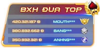 Max10 | Cổng Game Bài Trực Tuyến Hàng Đầu Tại Việt Nam 4 rank